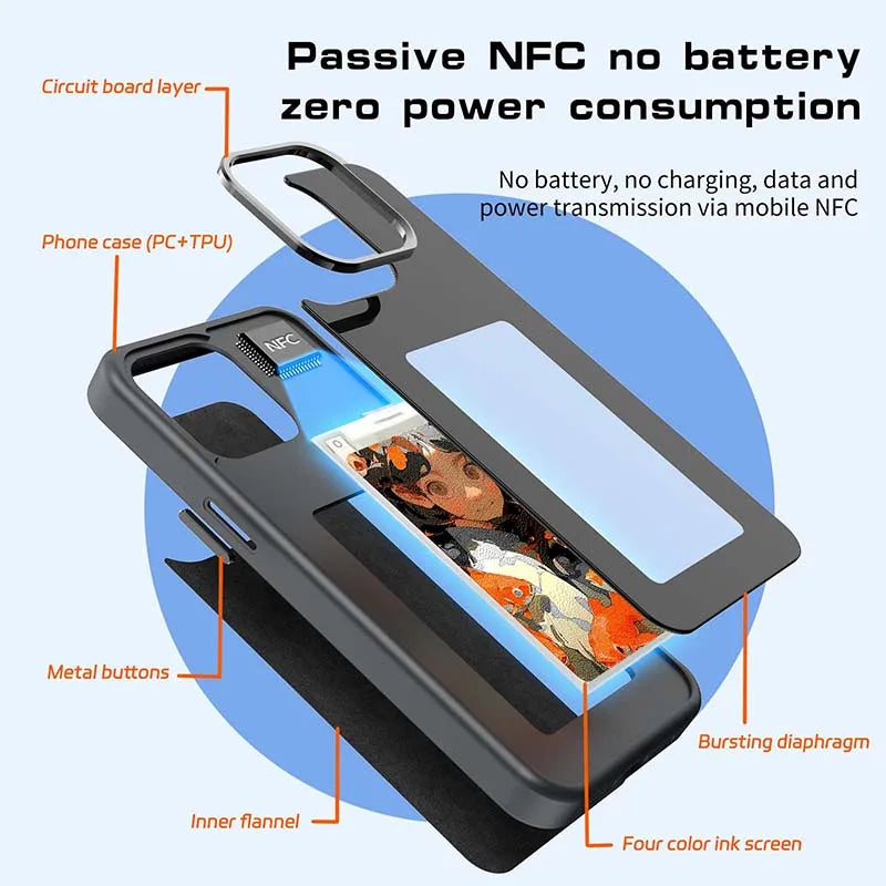 "Custom NFC Smart Case for iPhone 13/14/15/16 Pro Max with 4-Color E Ink Screen"